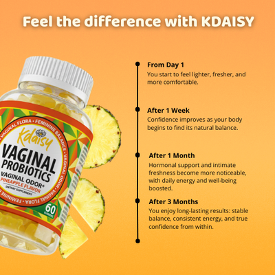 Kdaisy - Vaginal probiotics