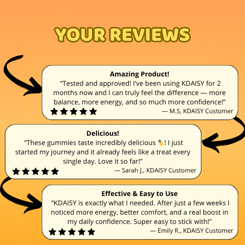 Kdaisy - Vaginal probiotics