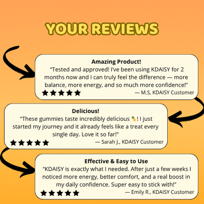 Kdaisy - Vaginal probiotics