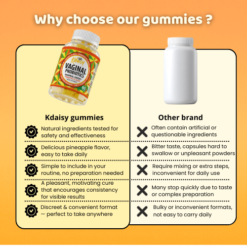 Kdaisy - Vaginal probiotics